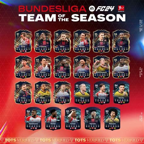 tots bundesliga|EA Sports FC 24 Bundesliga TOTS: How to Vote, All Nominees